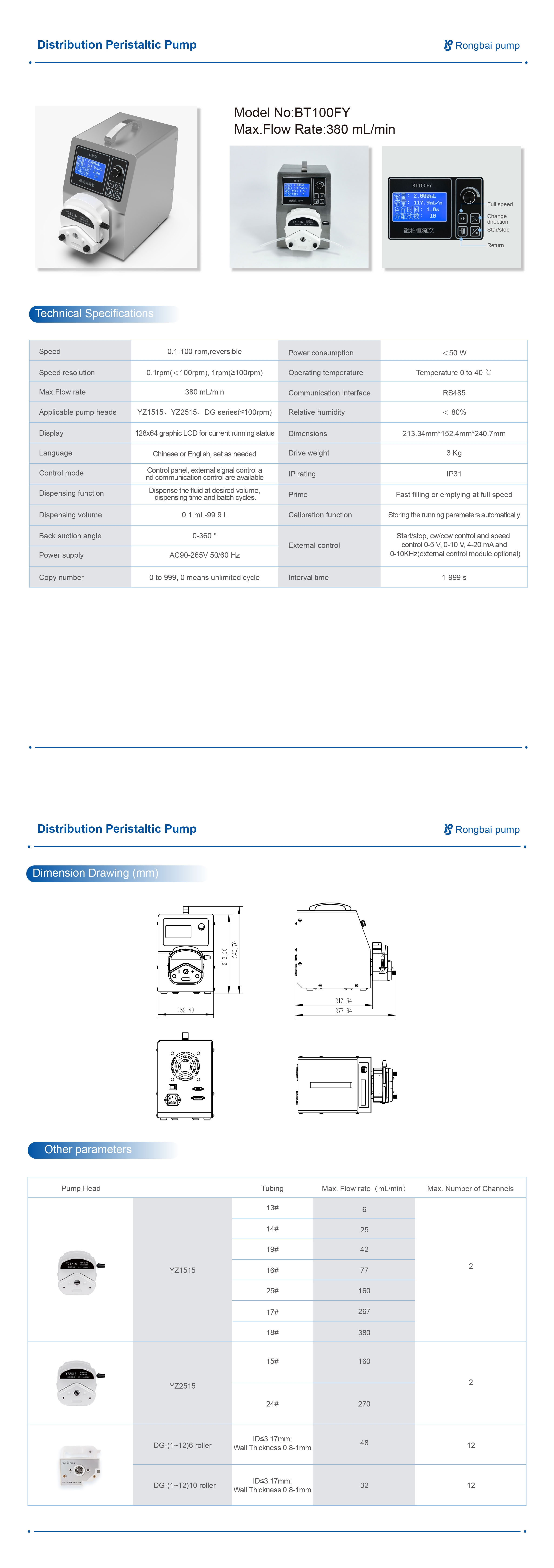 BT100fy Smart Creep Pump