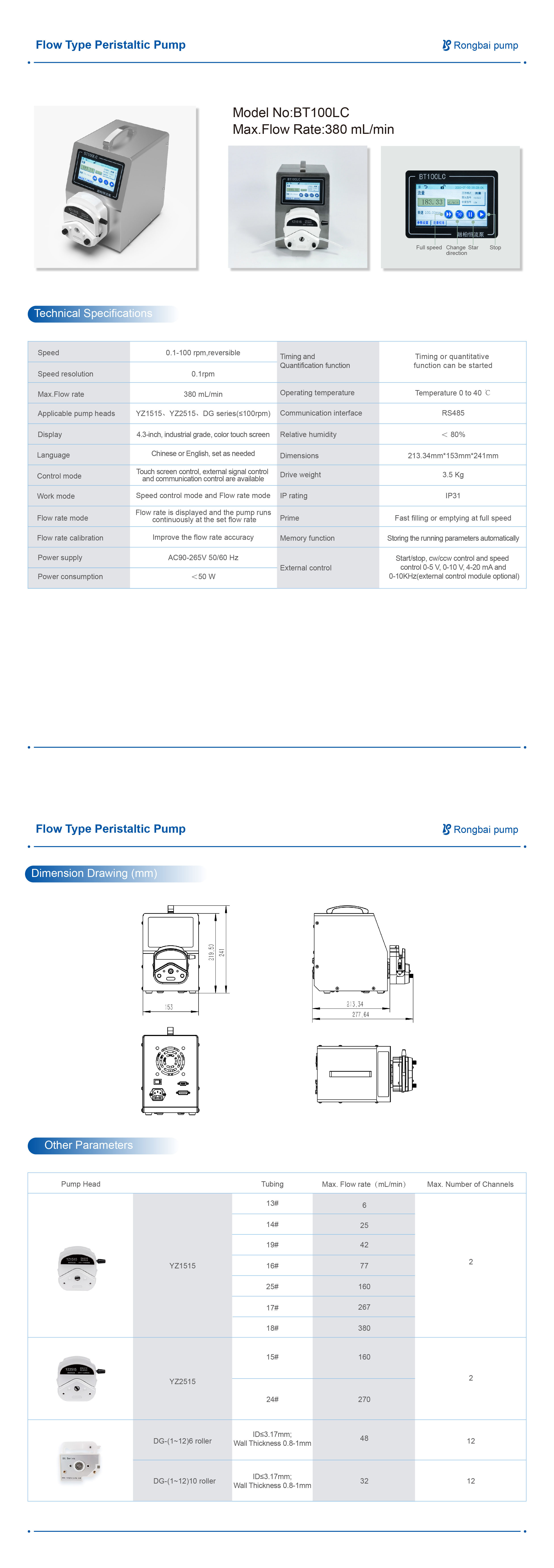 BT100LC touch screen number show creep pump