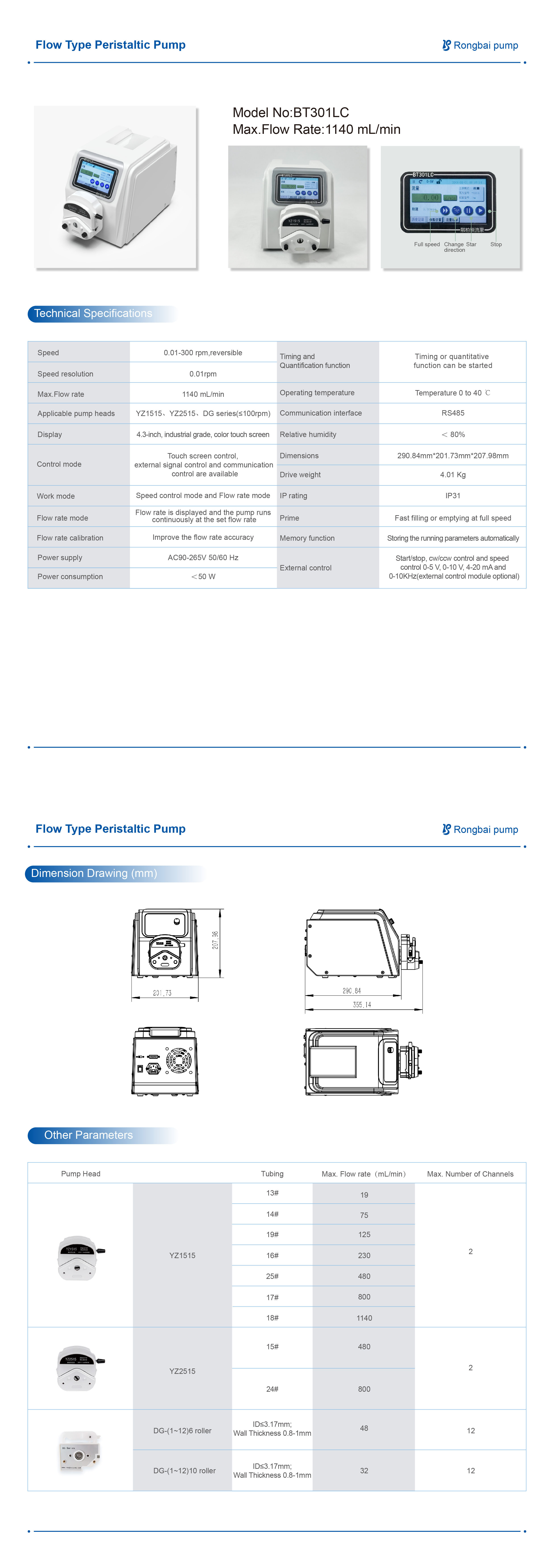 BT301LC laboratory number show creep pump