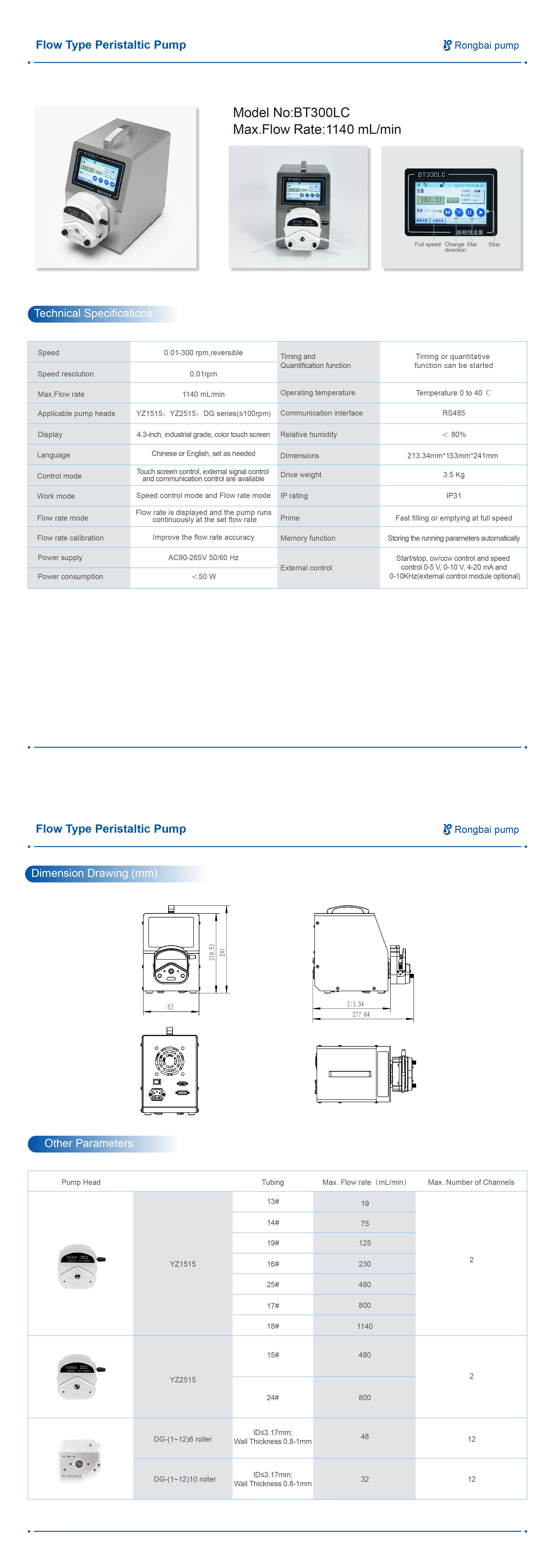 BT300LC touch screen number show creep pump