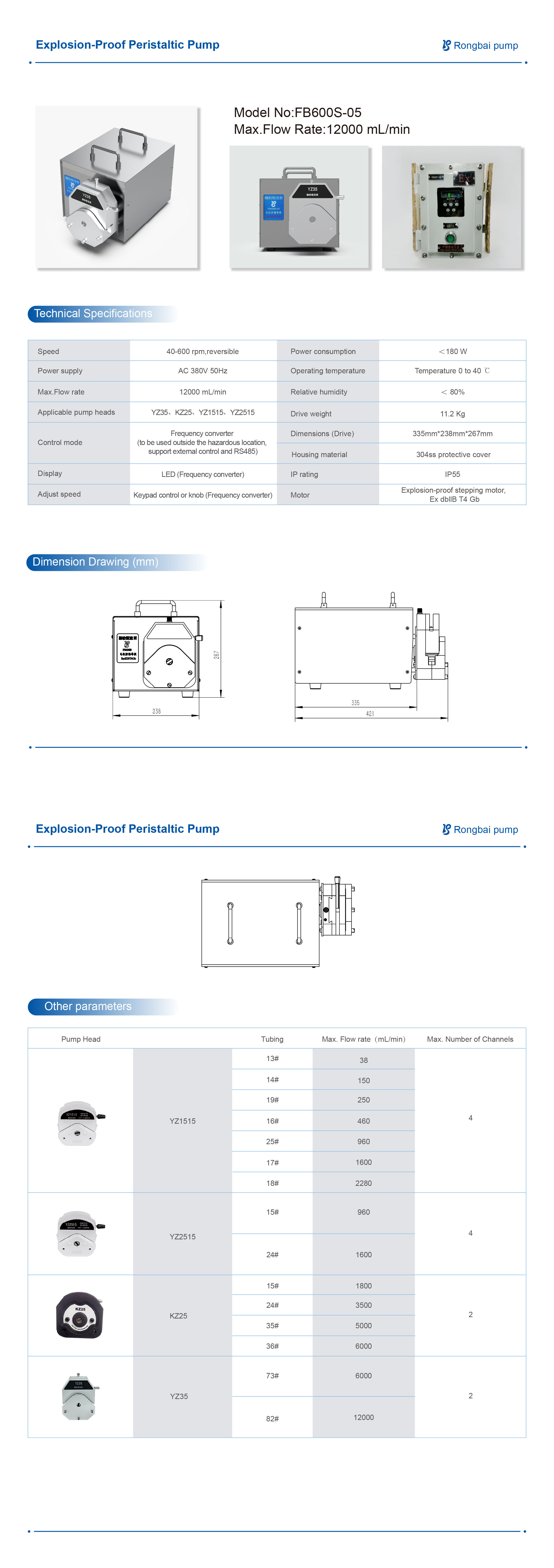 FB600S-05 stainless steel explosion-proof creep pump